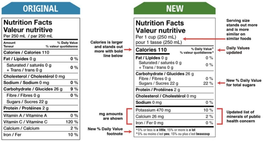 Nutrition-labels-old-vs-new